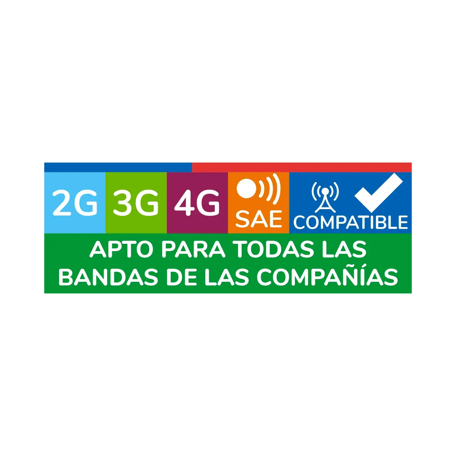 Multibanda_Multibanda (Retail)